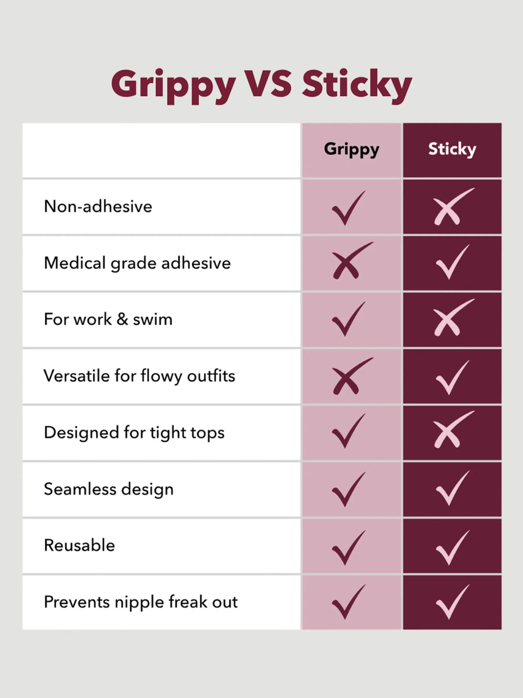 Sticky Circles Nipple Covers